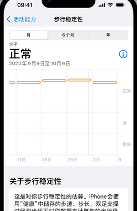 饶阳iPhone手机维修如何在iPhone开启'步行稳定性通知'