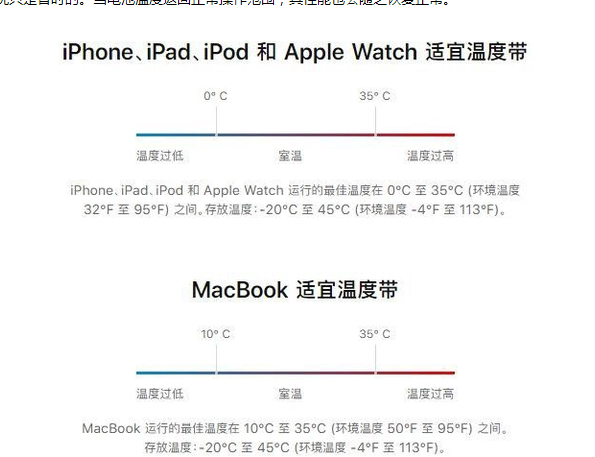 饶阳苹果13维修分享iPhone 13耗电越来越快怎么办 