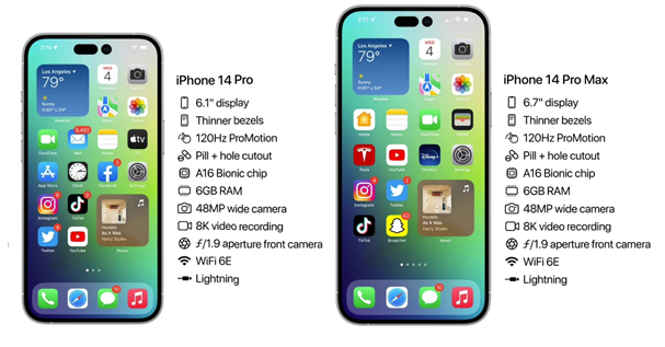 饶阳苹果14维修分享iPhone 14具体参数汇总 