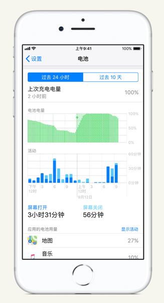 饶阳苹果手机维修分享iPhone 在夜间待机时耗电异常怎么办 