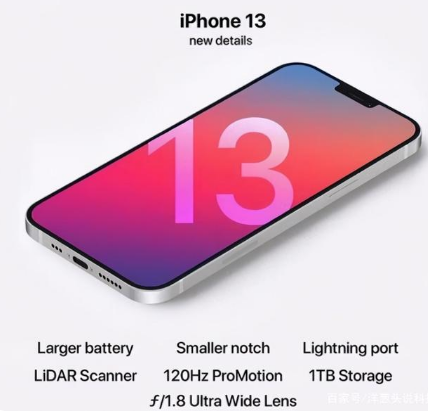 饶阳苹果手机维修分享iPhone 13起售价多少钱 