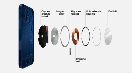 饶阳苹果手机维修分享iPhone 12真的会威胁身体健康吗 