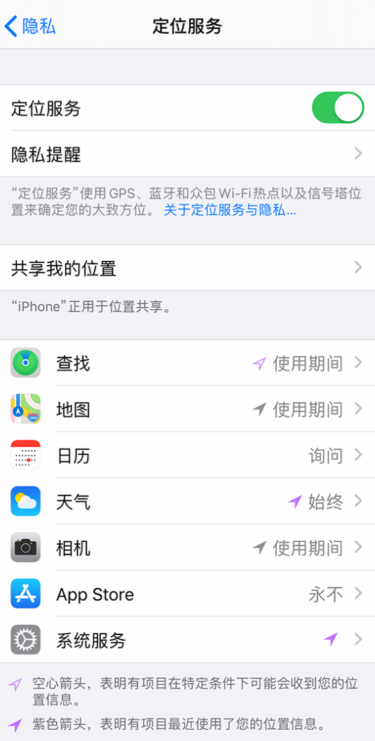 饶阳苹果手机维修分享iPhone 状态栏中时间显示为蓝色图标是什么情况 